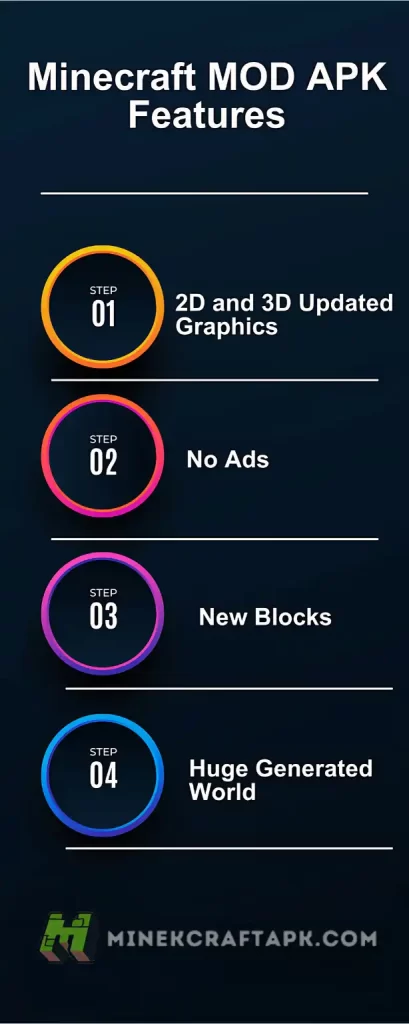 minecraft mod apk features